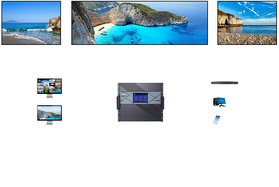 Novastar H2 H5 H9 H15